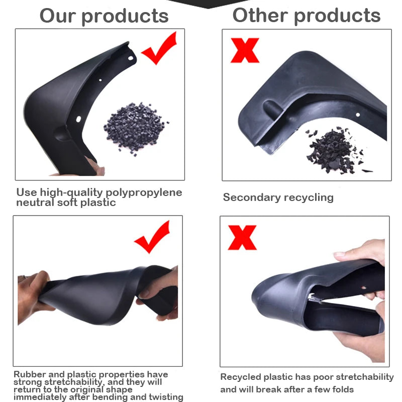 Mud Flaps for BMW iX (2022-2025), Set of 4
