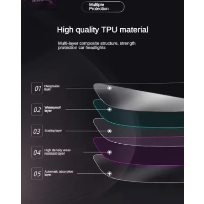 TPU Interior Console Film for BMW i7 G70 (2023-2026)