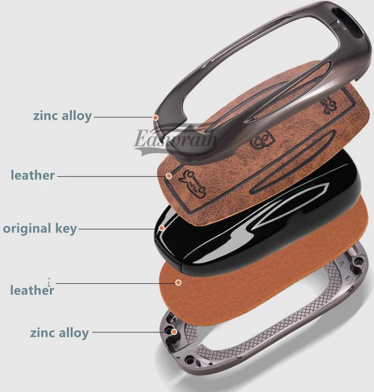 Key Card / Fob Leather Case for Model 3 / Y / S / X