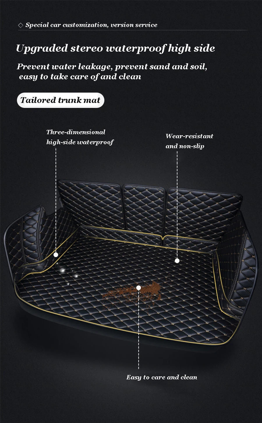 Trunk Mat for Mercedes EQS SUV 5-Seat