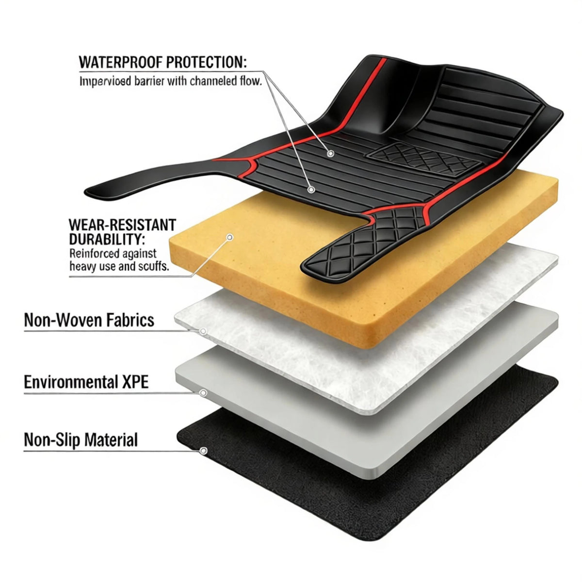 Leather Floor Mats for BMW i4 (2022+)