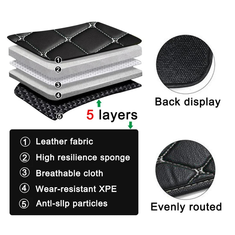 Luxury Leather Floor Mats for BMW i4 G26 (2022-2026)