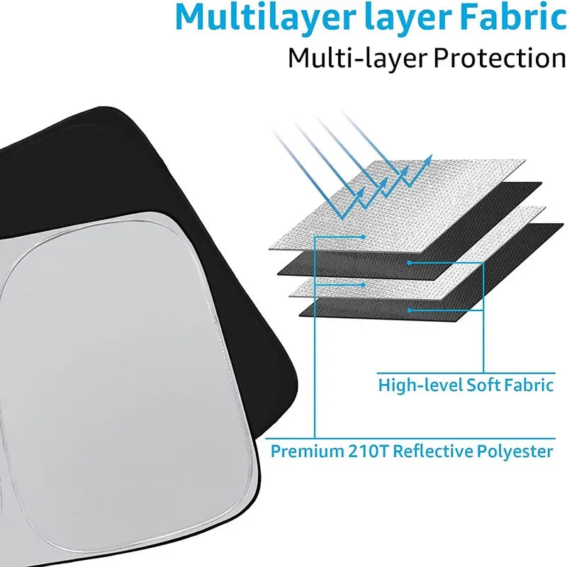 Windshield Sunshade for Mercedes EQS
