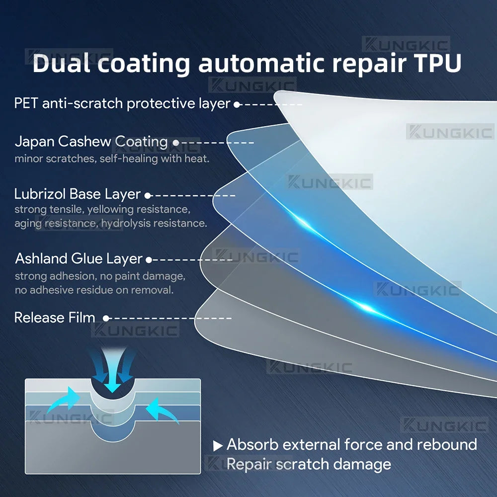 TPU Interior Console Film for BMW i4 (2023-2025)