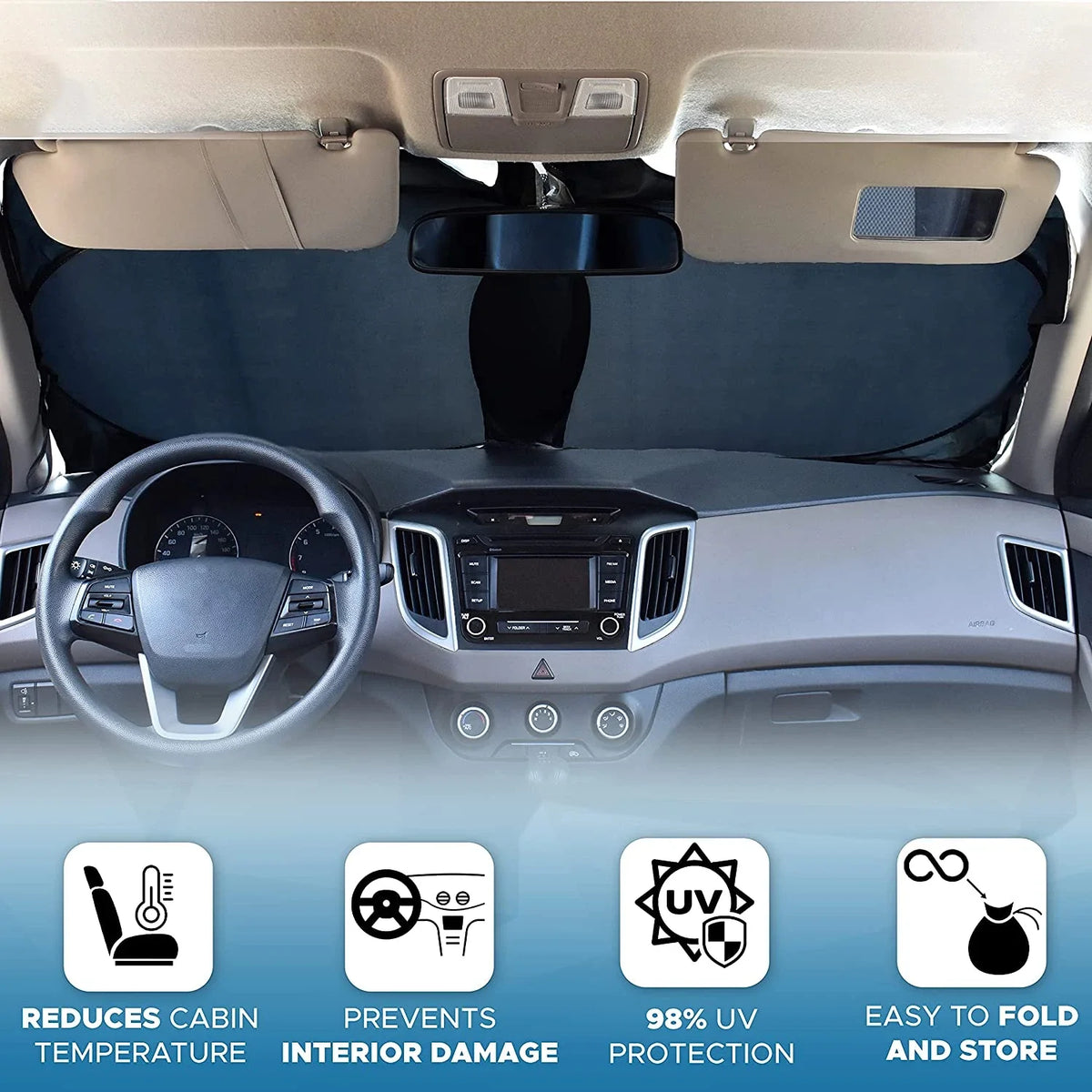 Windshield Sunshade for Mercedes EQS