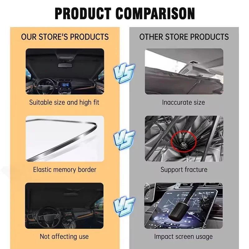 Windshield Sunshade for Porsche Taycan