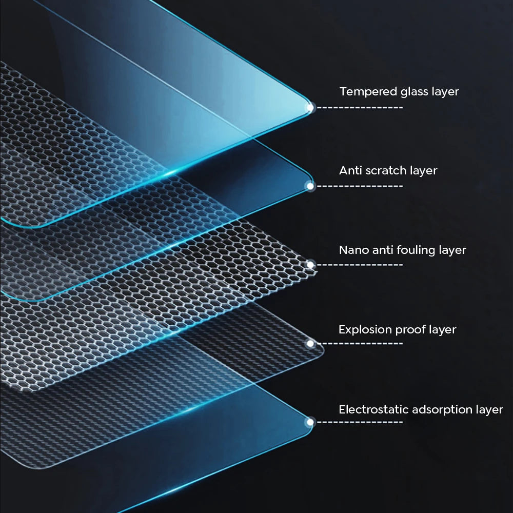Tempered Glass Rear Display Screen Protector for Model 3 Highland (2024+) & Model Y Juniper (2025+)