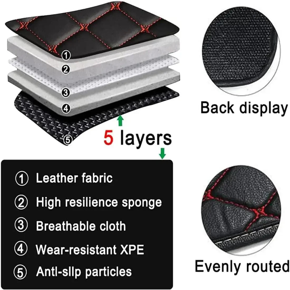 Leather-Style Floor Mats for Mustang Mach-E (2021-2025)