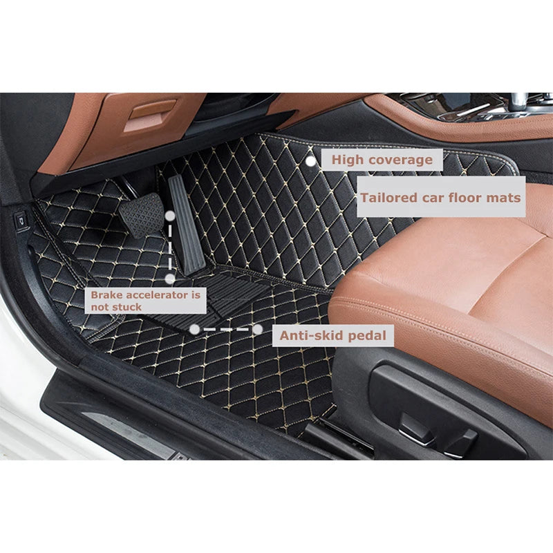Custom Floor Mats for Mercedes EQS / EQS SUV