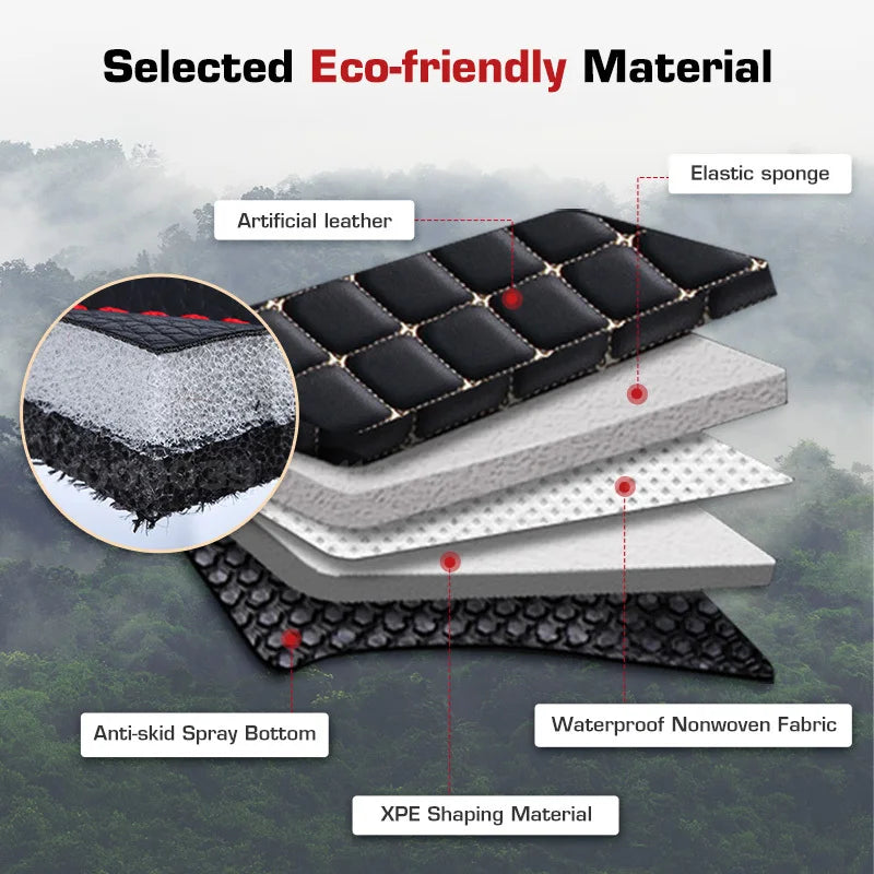 Trunk Cargo Liner for Mercedes EQS SUV