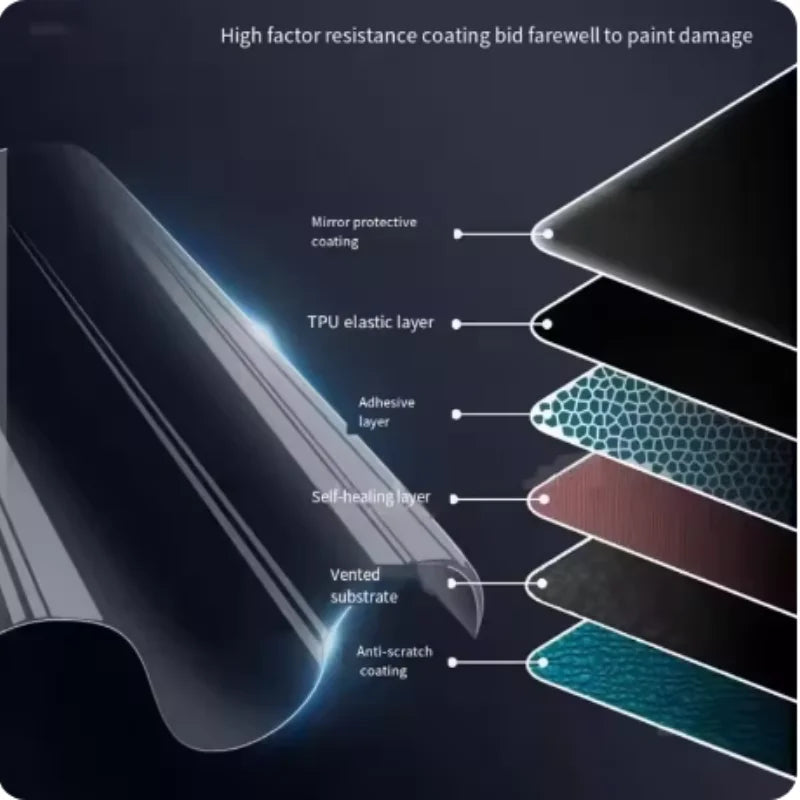 TPU Interior Console Film for BMW i7 G70 (2023-2026)