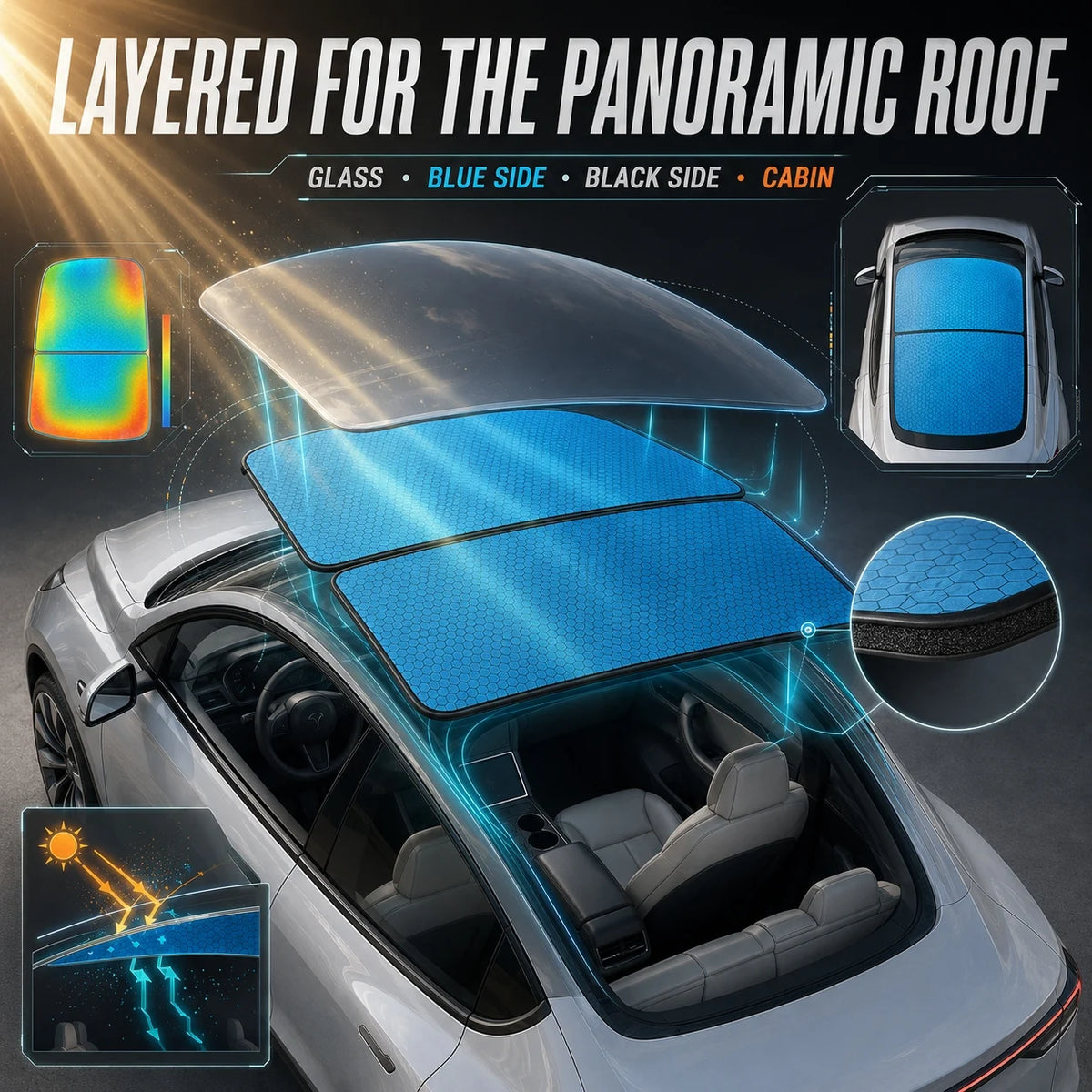 Panoramic Glass Roof Sunshade for Model 3 / Model Y (2017-2025)