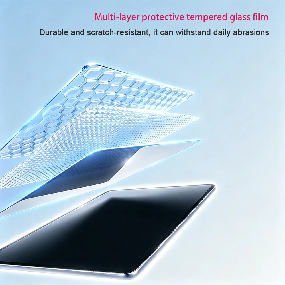 TPU Screen Film for Mercedes EQE (2023-2026)