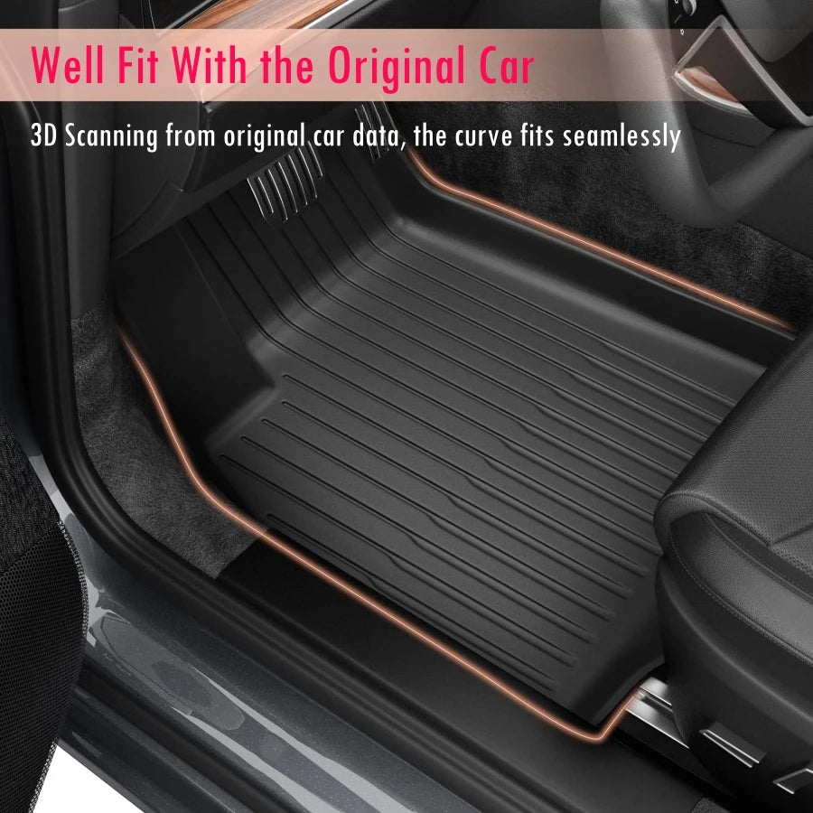 TPE All-Weather Floor & Trunk Mat Set for Model S (2023-2024)
