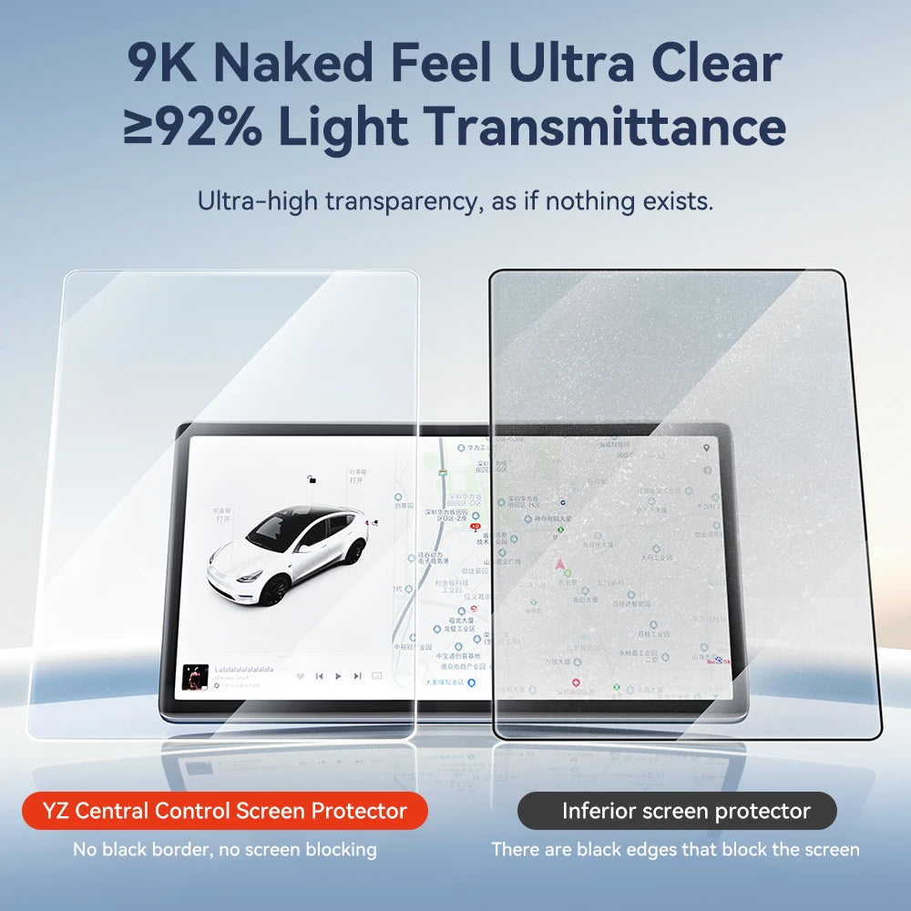 Matte Tempered Glass Screen Protector for Model 3 / Model Y (2021-2022)